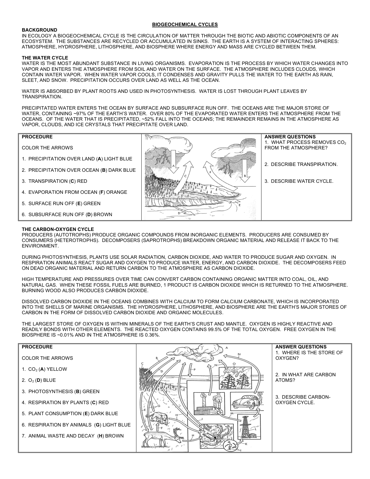 Biogeochemical Cycles Review Worksheet 30