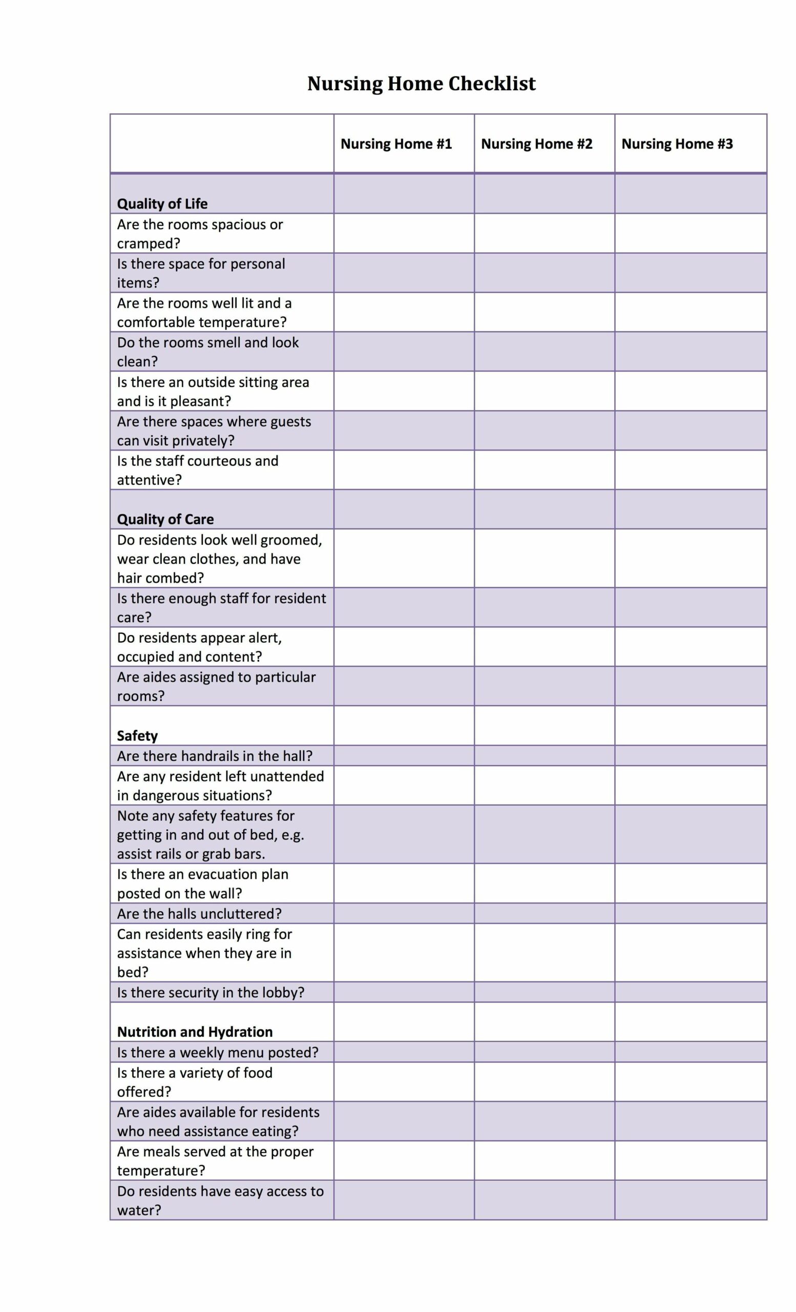 Cms Discharge Planning Worksheet 23