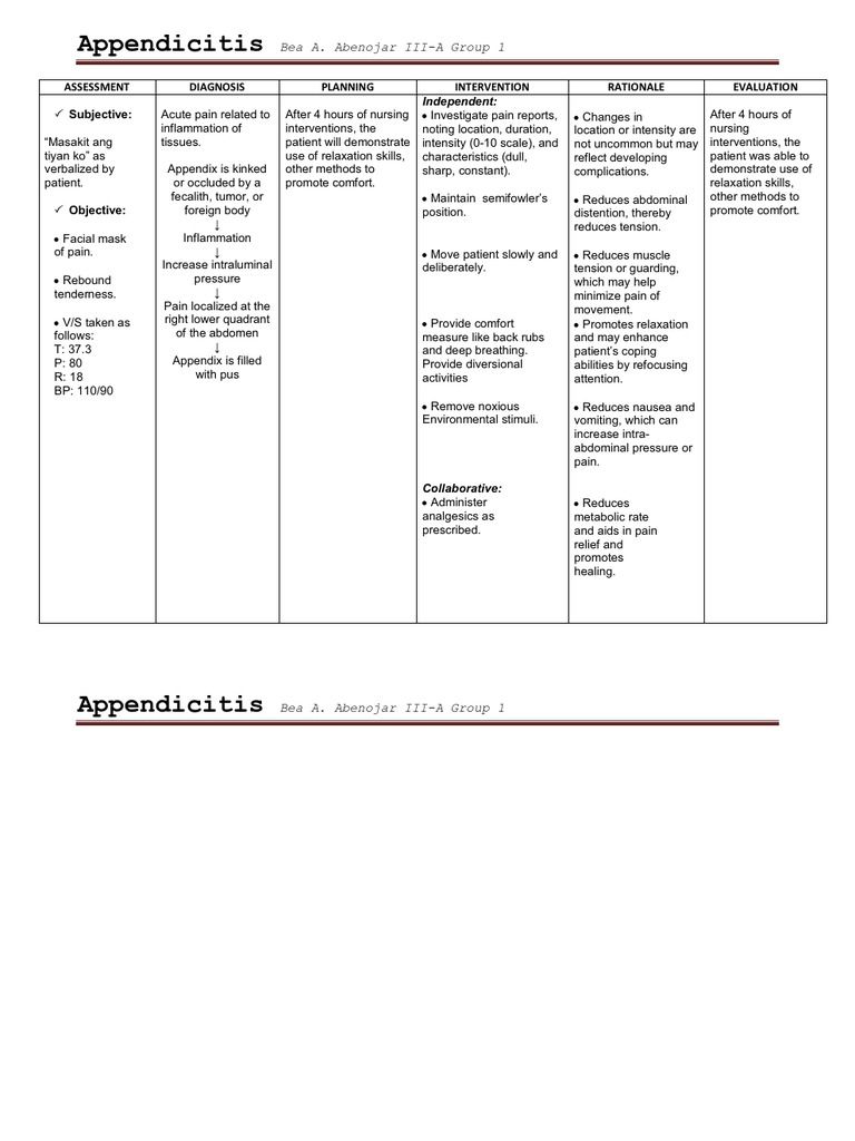 Cms Discharge Planning Worksheet 25