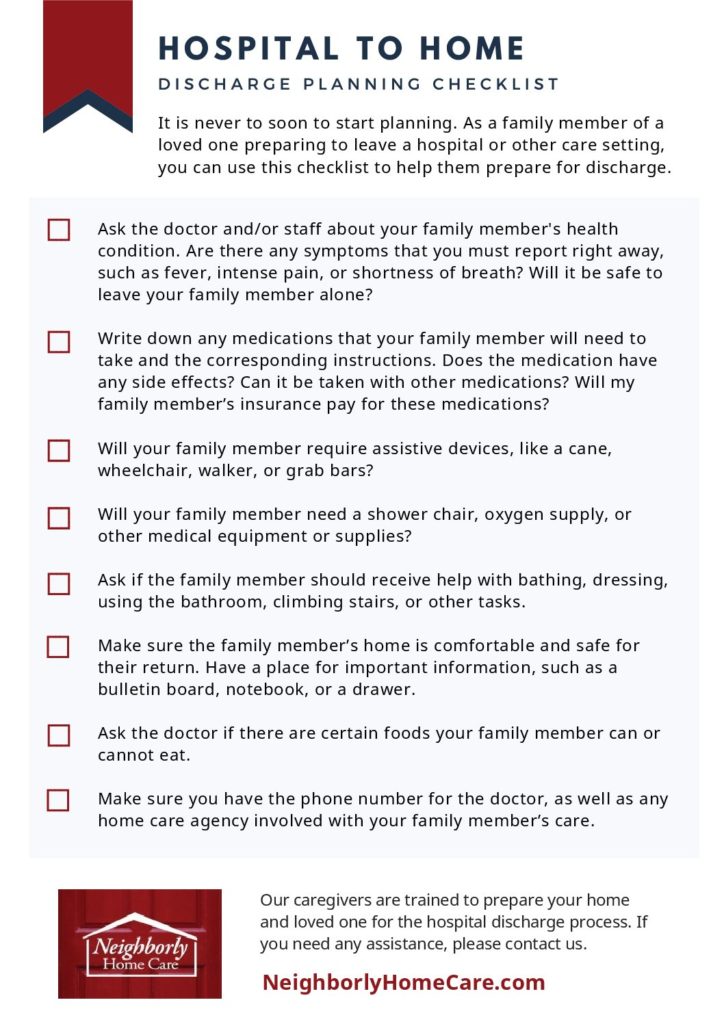 Cms Discharge Planning Worksheet 3