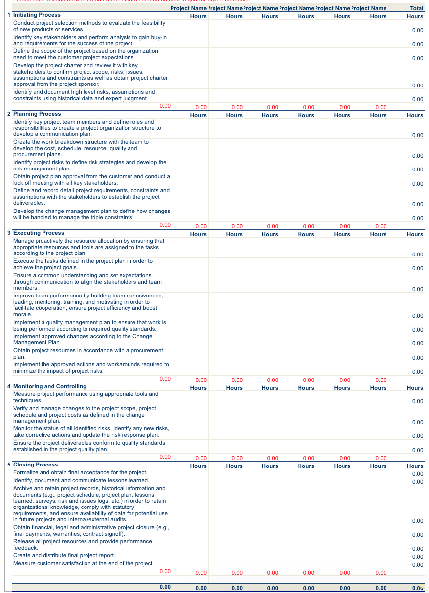 Pmp Certification Hours Worksheet 13