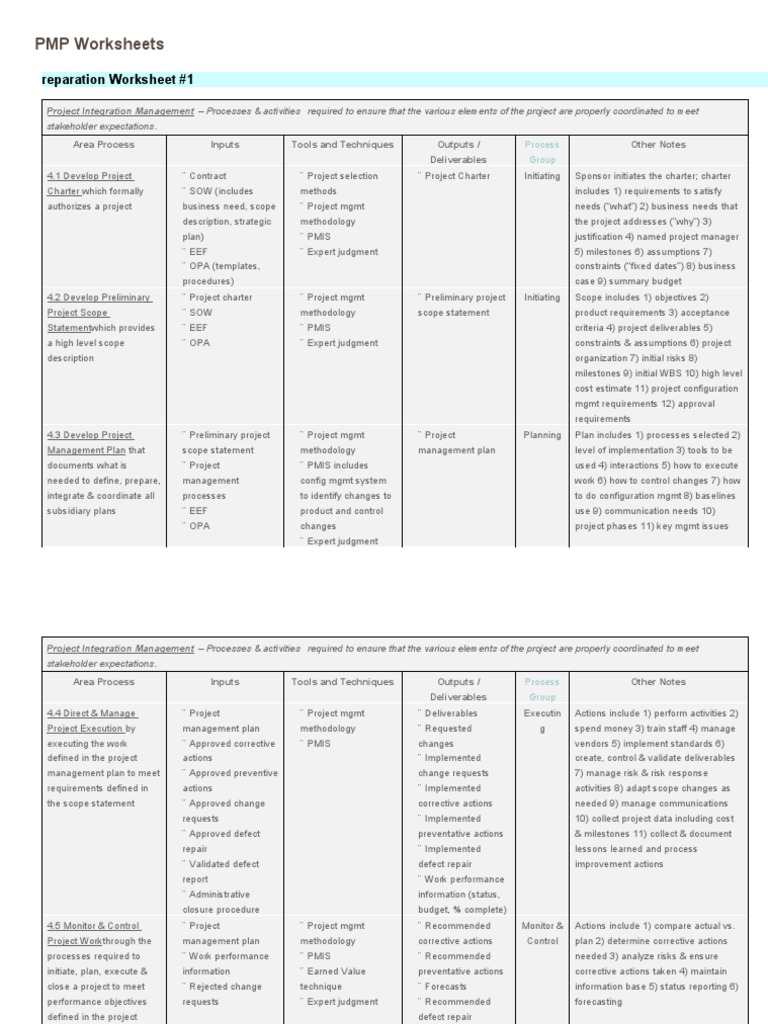 Pmp Certification Hours Worksheet 14