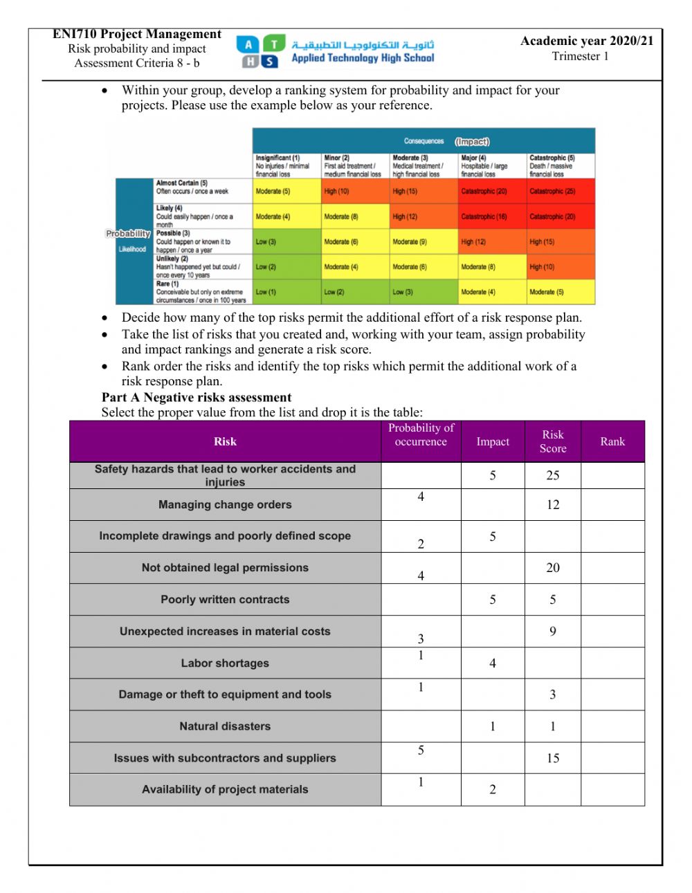 Pmp Certification Hours Worksheet 36