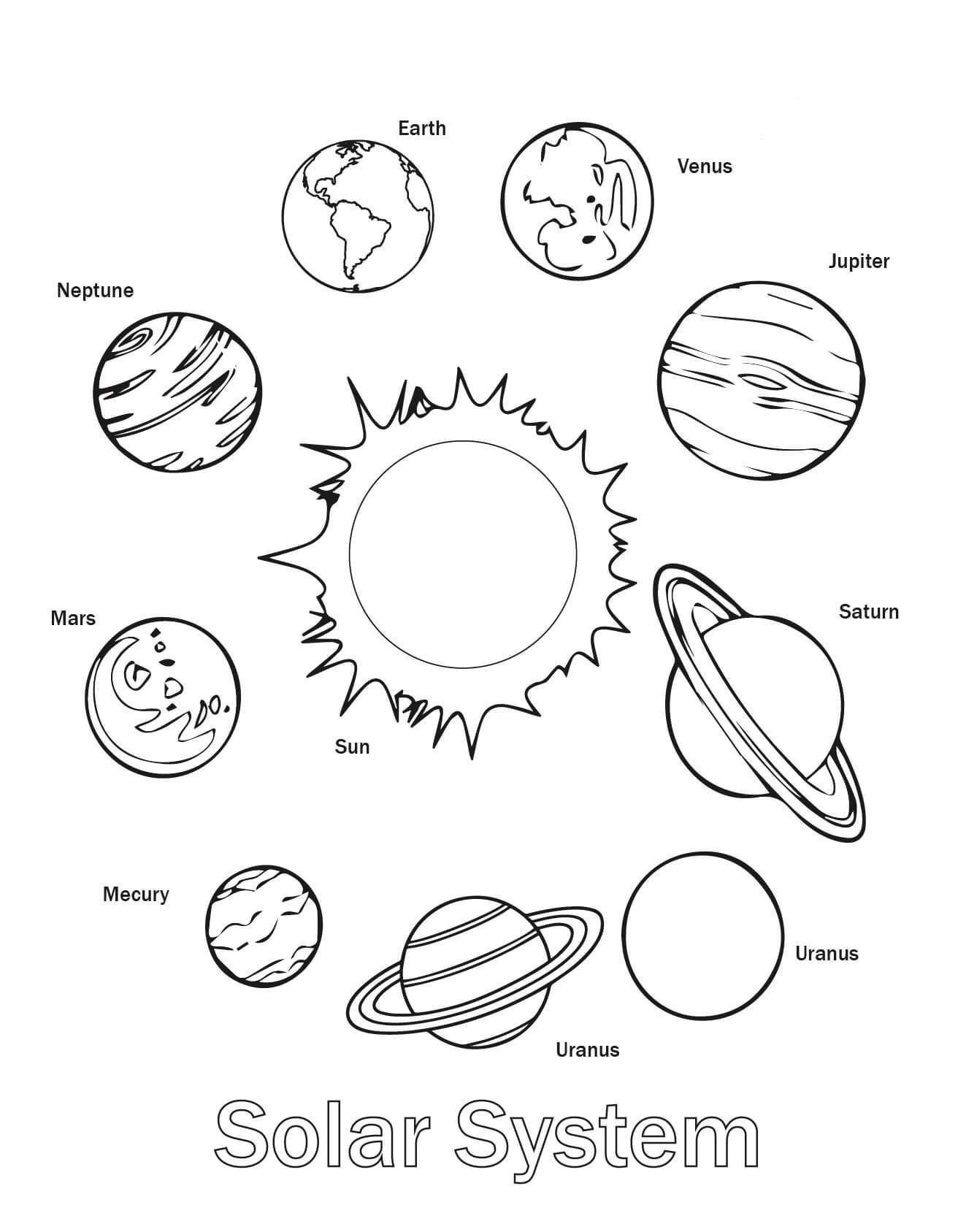 Solar System Labeling Worksheet 22