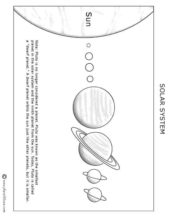 Solar System Labeling Worksheet 30