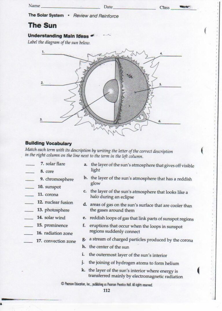 Solar System Labeling Worksheet 31 – Printable PDF Template