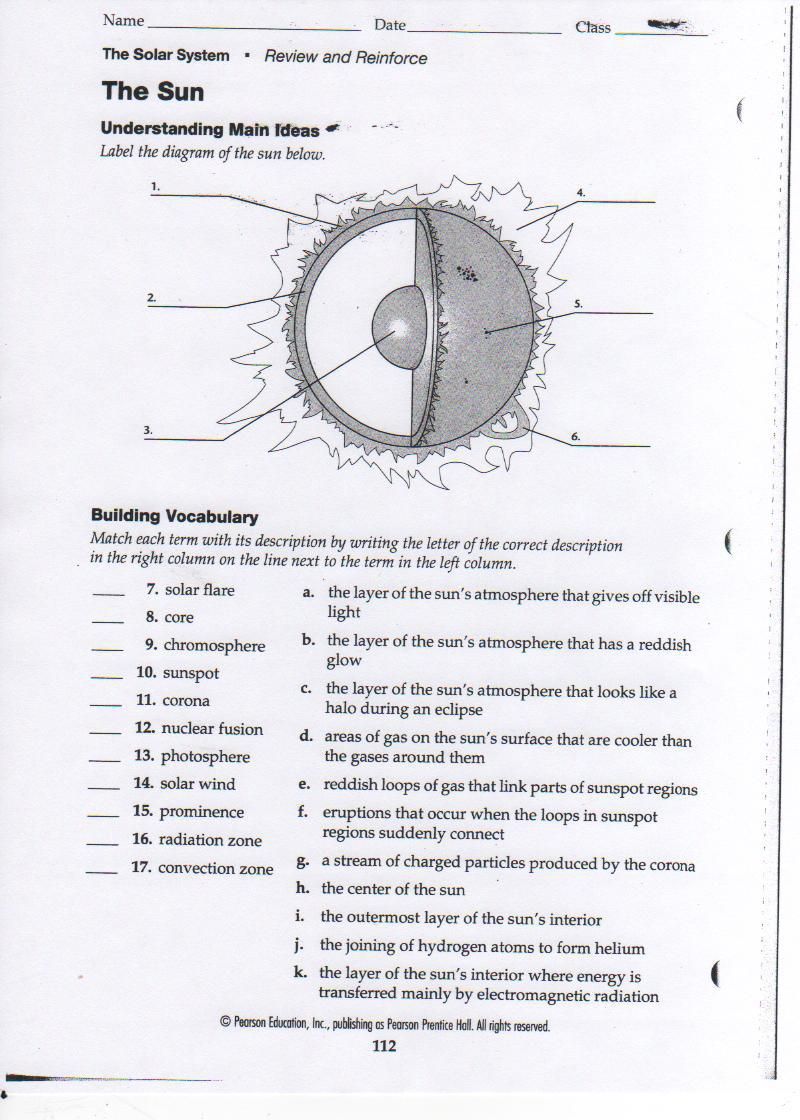 Solar System Labeling Worksheet 38