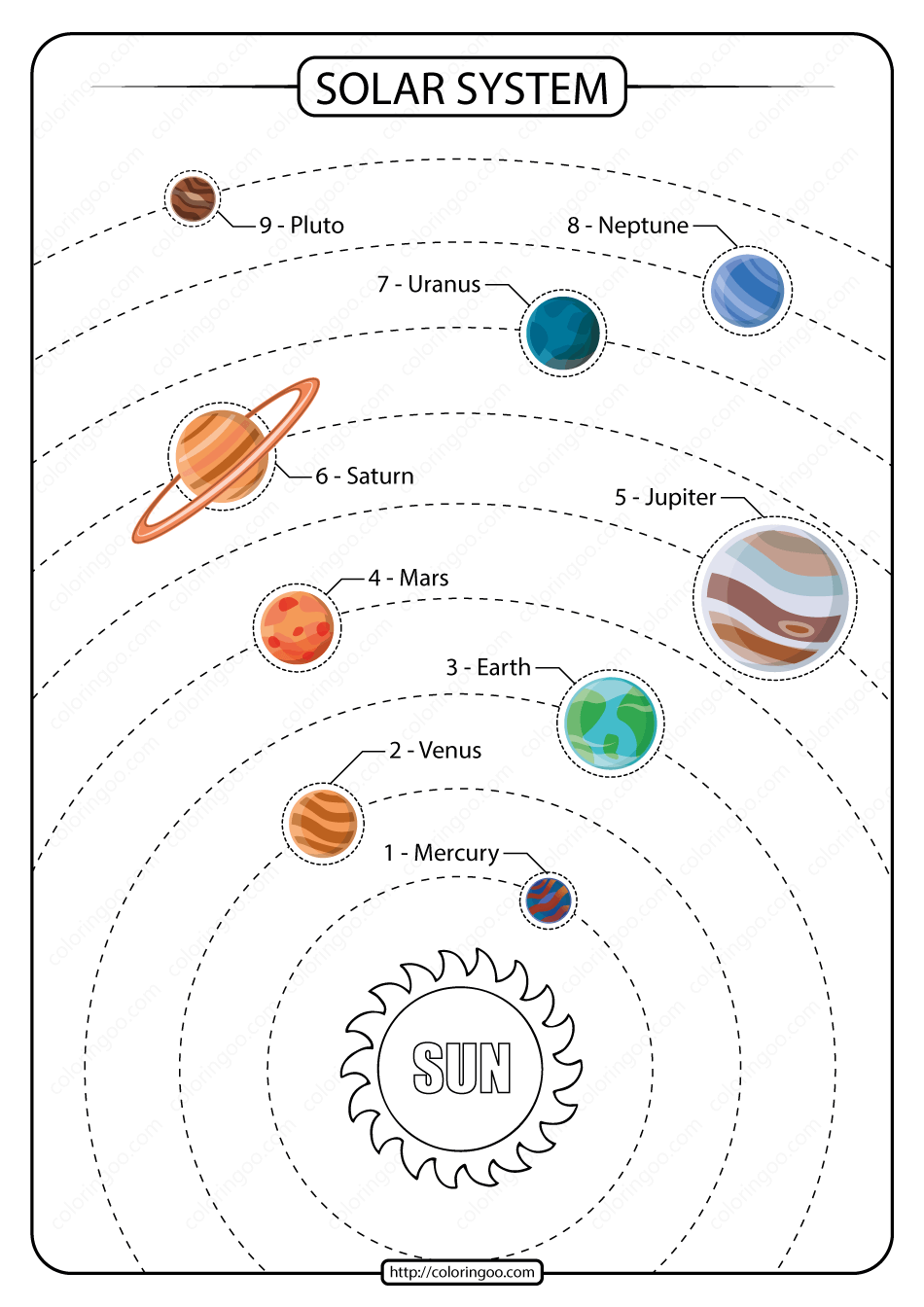 Solar System Labeling Worksheet 4