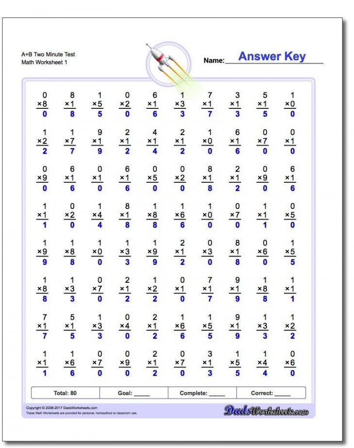 A+B Two Minute Test Worksheet #Multiplication #Worksheet  Math