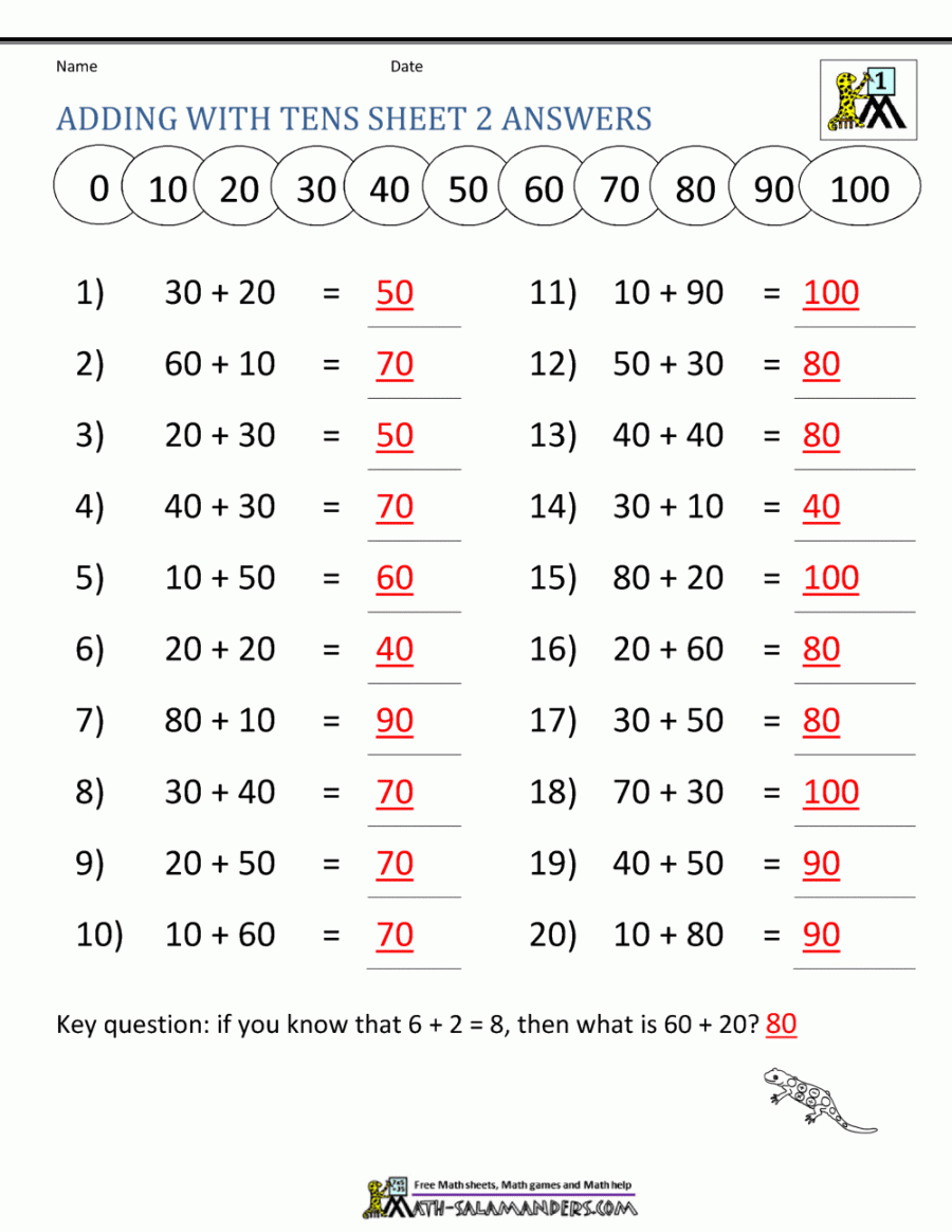 Adding Tens