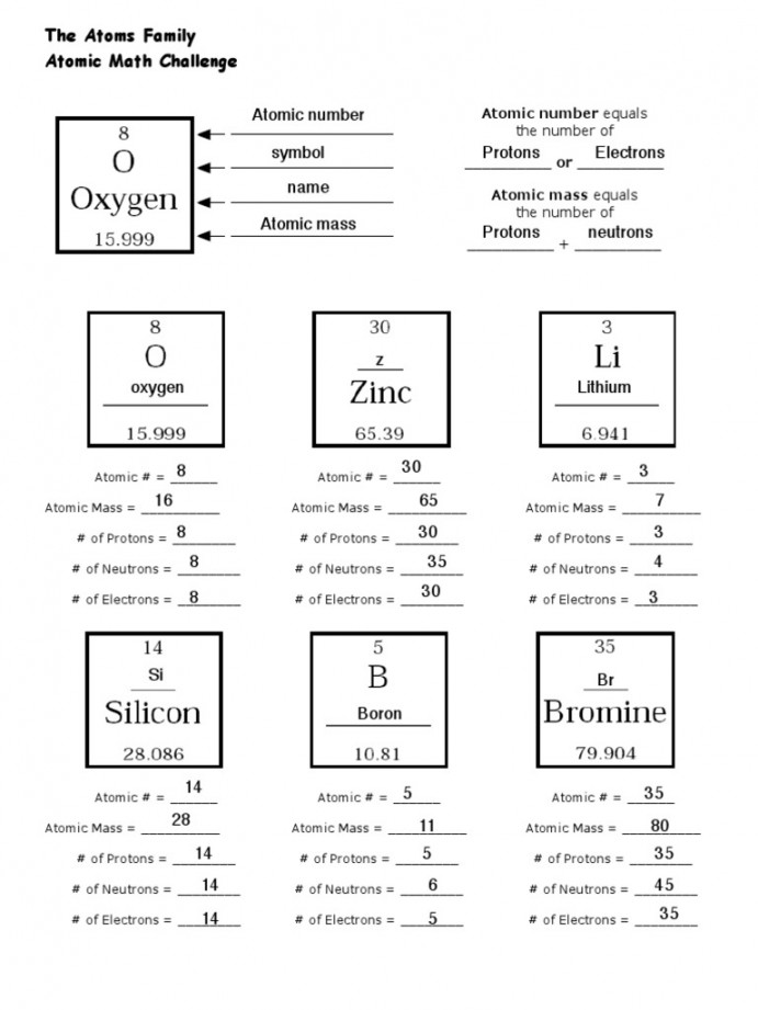 Atomic Structure  PDF  Proton  Neutron