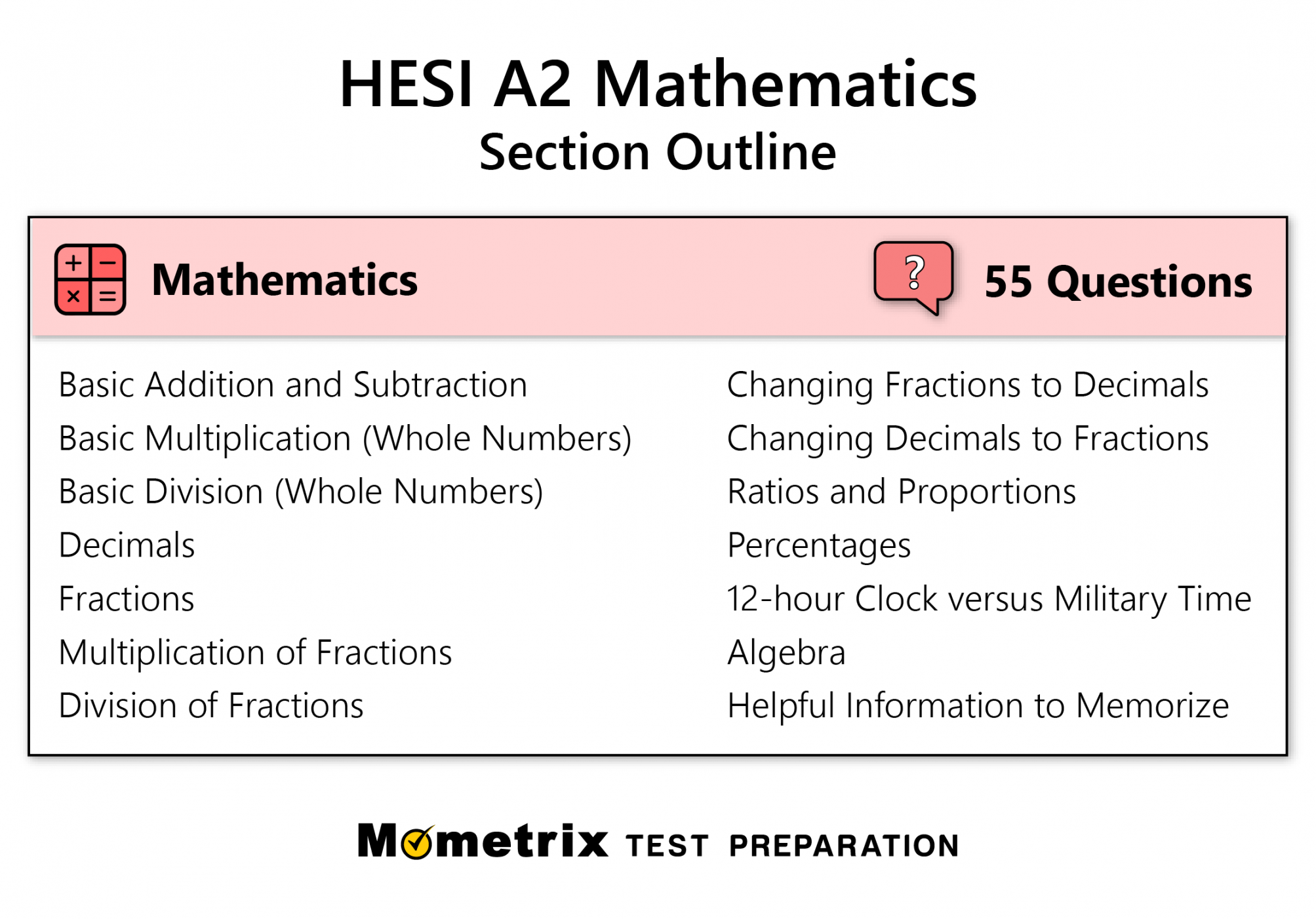 HESI A Math Practice Test (updated 03)