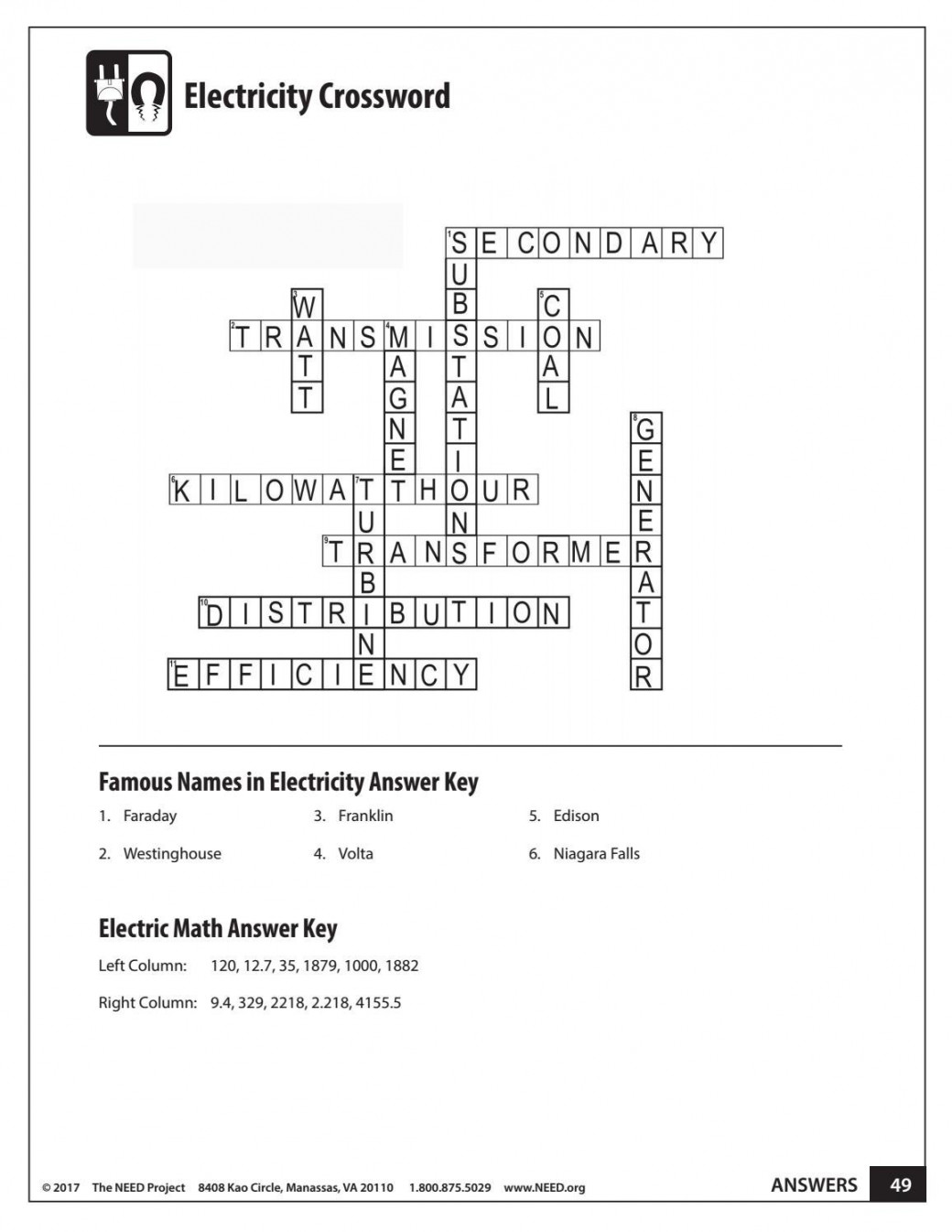 Intermediate Energy Infobook Activities by NEED Project - Issuu