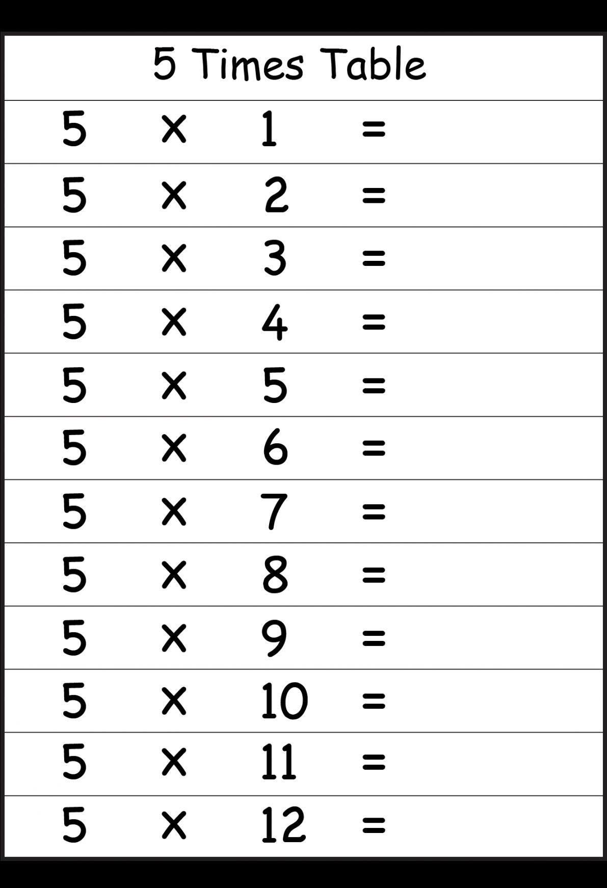 Multiplication Times Tables Worksheets – , , , , , , , ,
