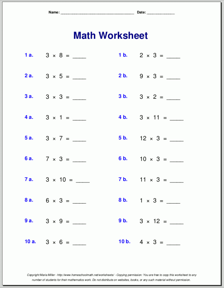 Multiplication worksheets for grade