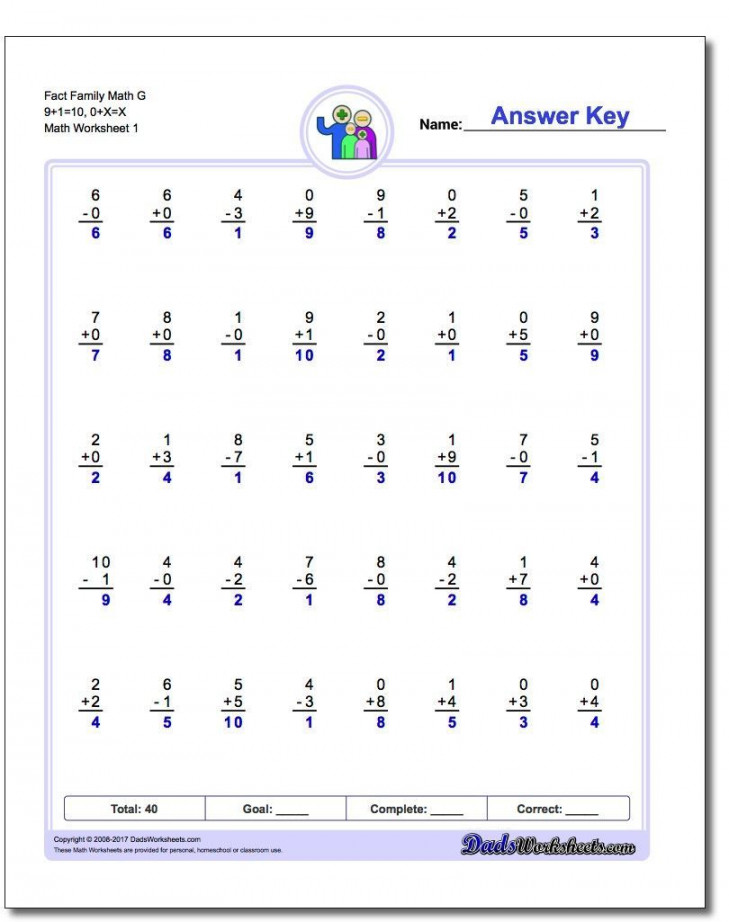 One Minute Addition/Subtraction These  problem, one minute fact