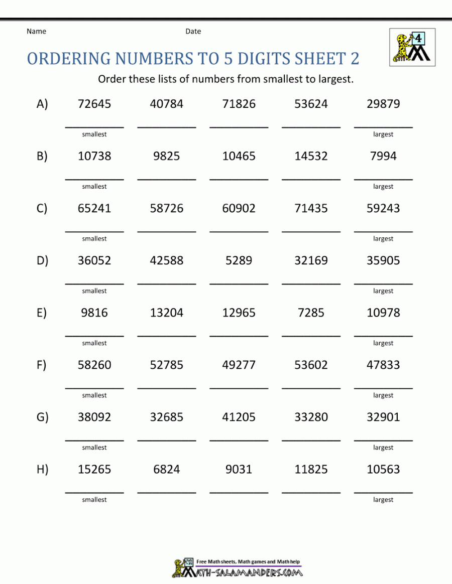 Pin on Worksheets