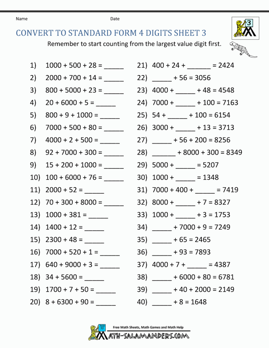 Place Value  Digit Numbers