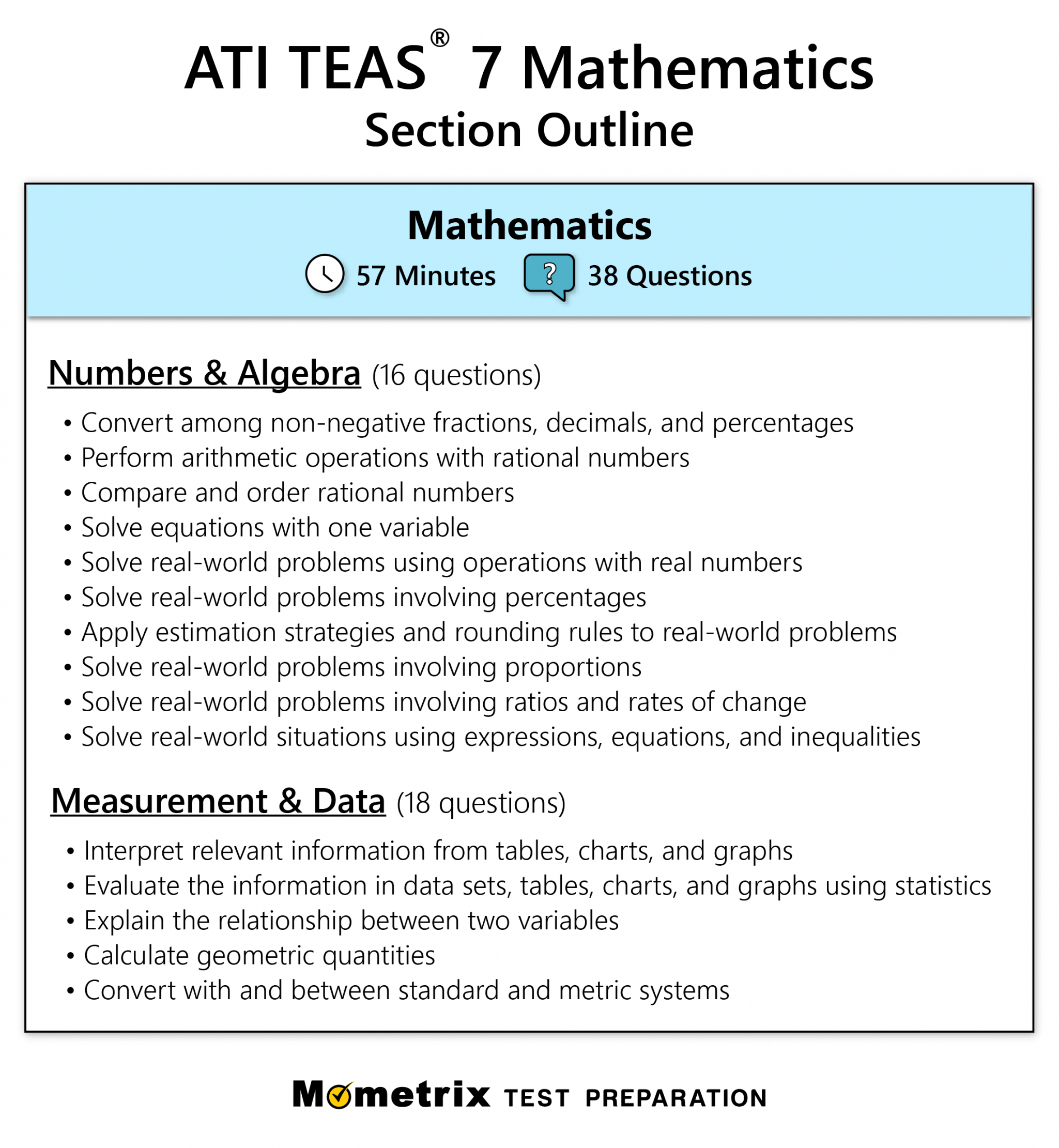 TEAS  Math Practice Test (updated )