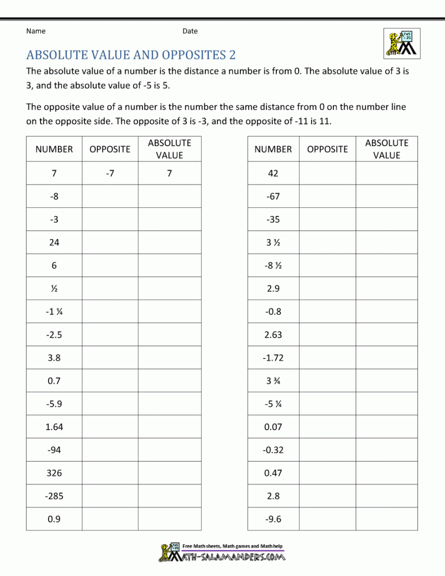 absolute value worksheets 10
