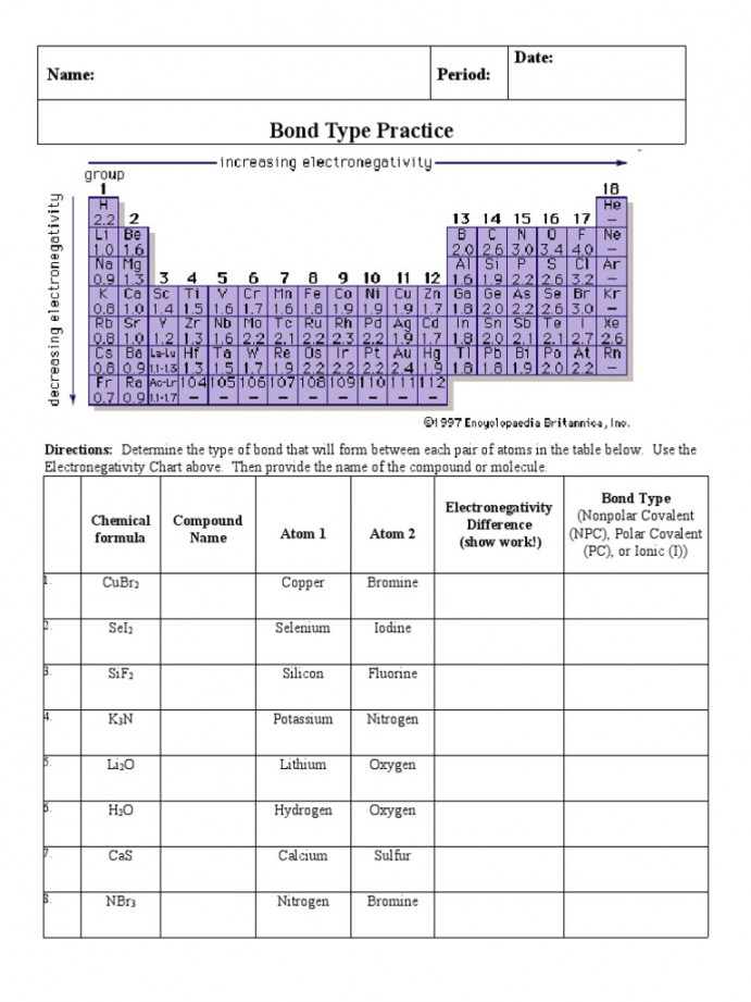 Bond Type Practice: Name: Period: Date  PDF  Chemical Polarity