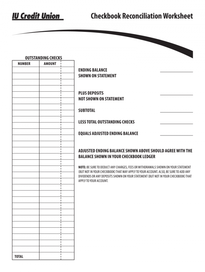 Checkbook balance worksheet: Fill out & sign online  DocHub