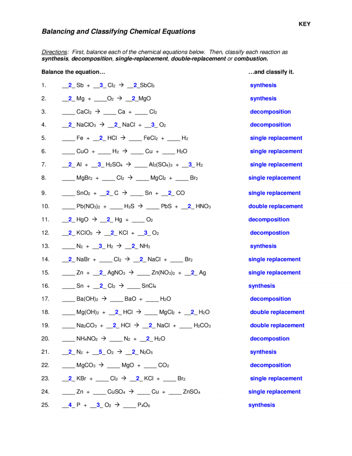 Classify And Balance Chemical Equations Exercise Set With