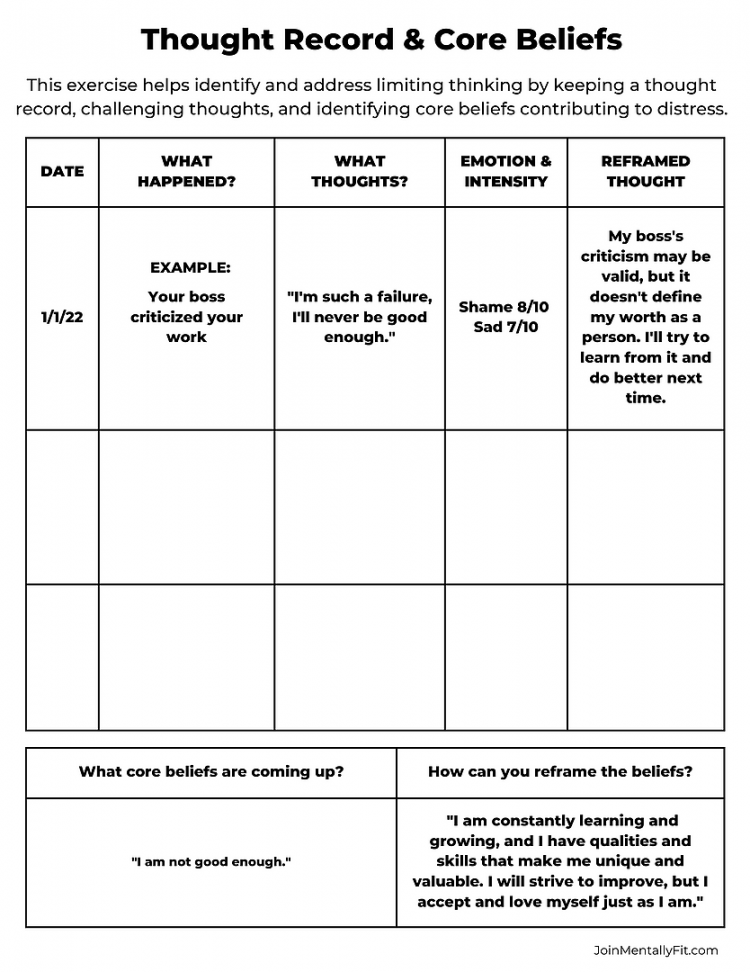 Cognitive Behavioral Therapy (CBT) Worksheets  Mentally Fit Pro