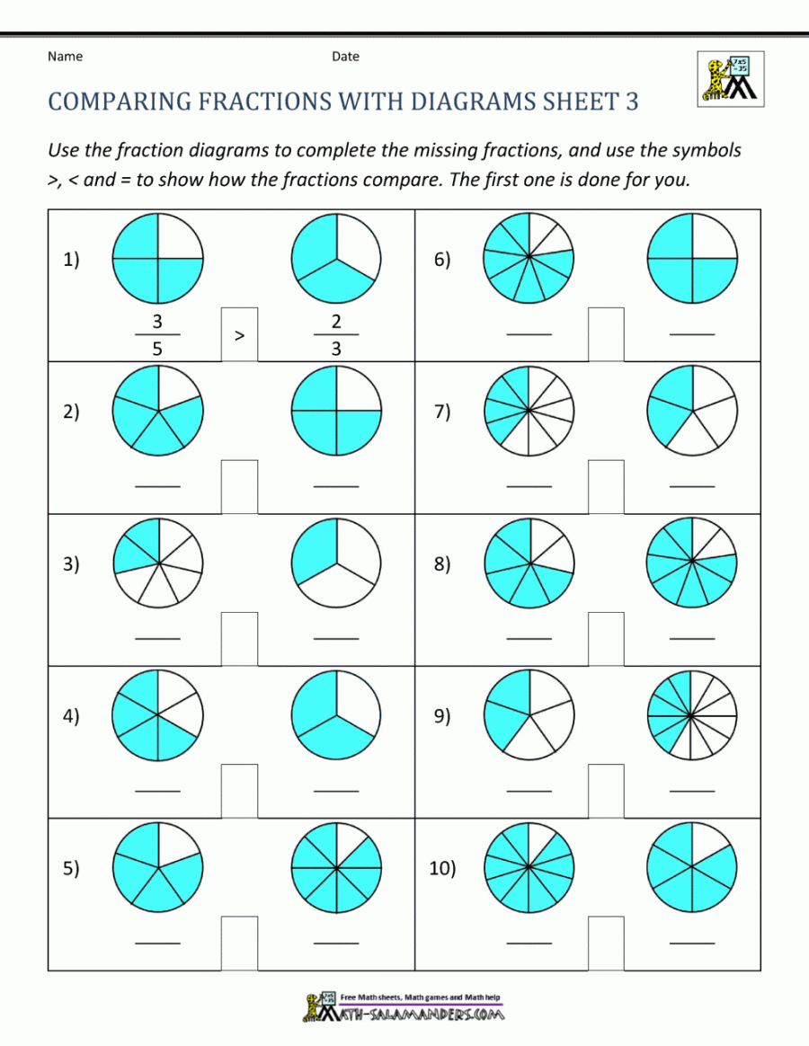 comparing fractions worksheet 1