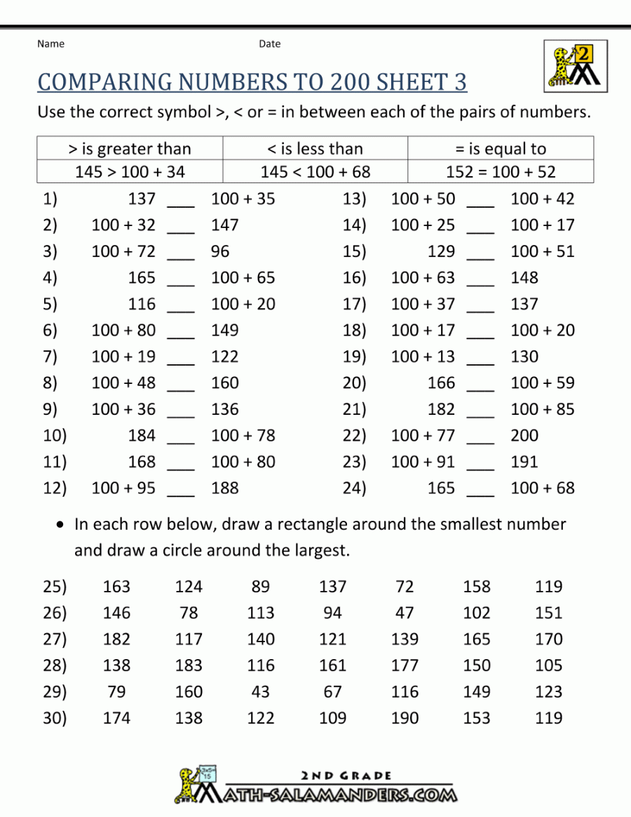 Comparing Numbers to