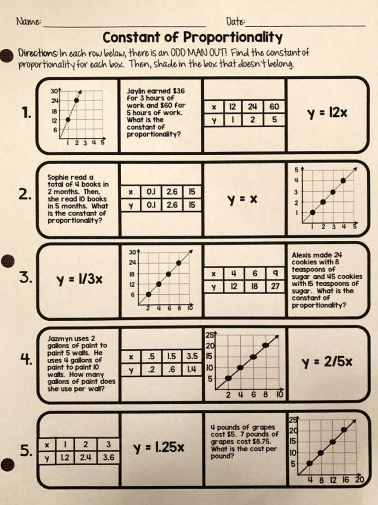 Letter Writing Graphic Organizer – Printable PDF Template