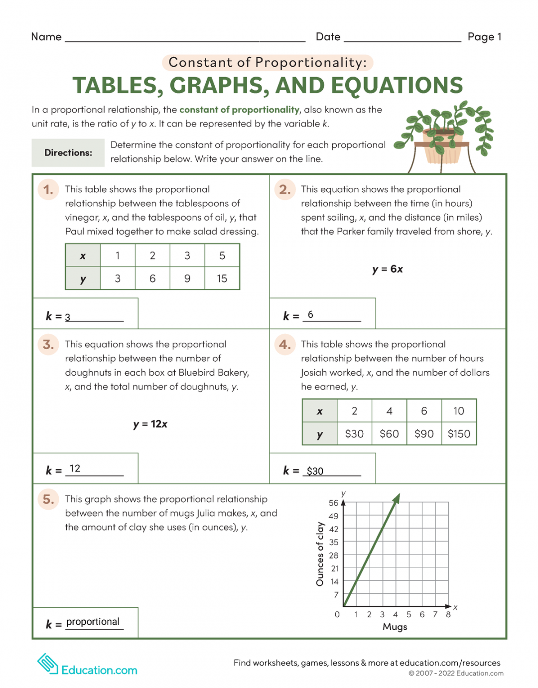 constant-of-proportionality-tables-graphs-and-equations - Constant