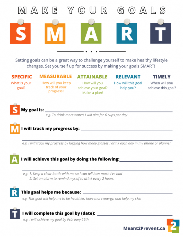 Downloadable SMART Goal Planning Worksheet - MeantPrevent