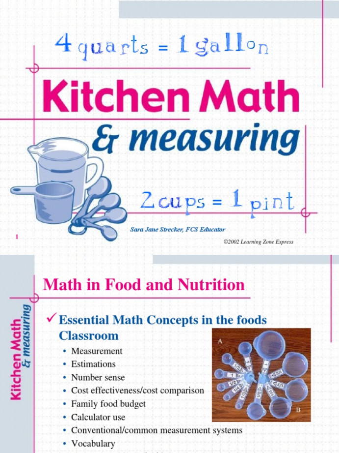 FnKitchen Math and Measuring  PDF  Teaspoon  Tablespoon