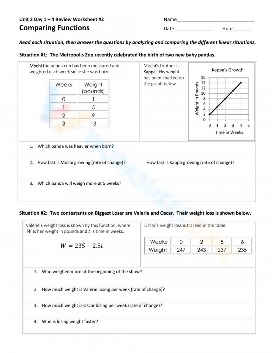 free printable comparing functions worksheets for students