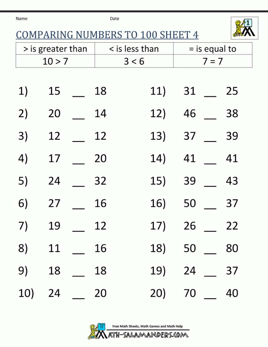 Greater than Less than Worksheet - Comparing Numbers to