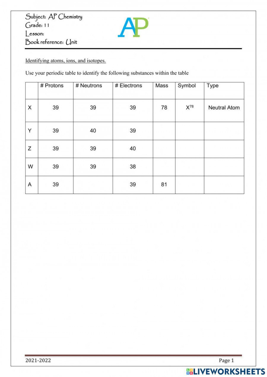 Identifying Atoms, Ions and Isotopes worksheet  Live Worksheets