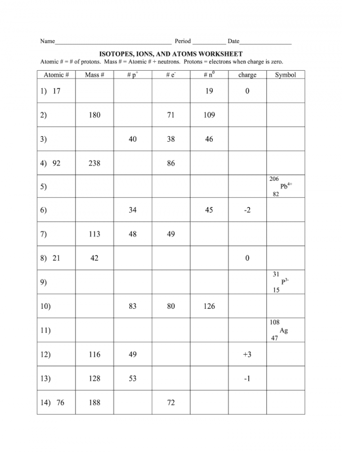 Isotopes ions and atoms worksheet  answer key: Fill out & sign