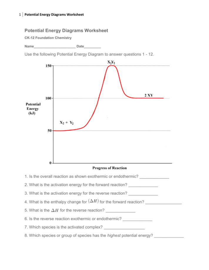 Potential Energy Diagrams Worksheet