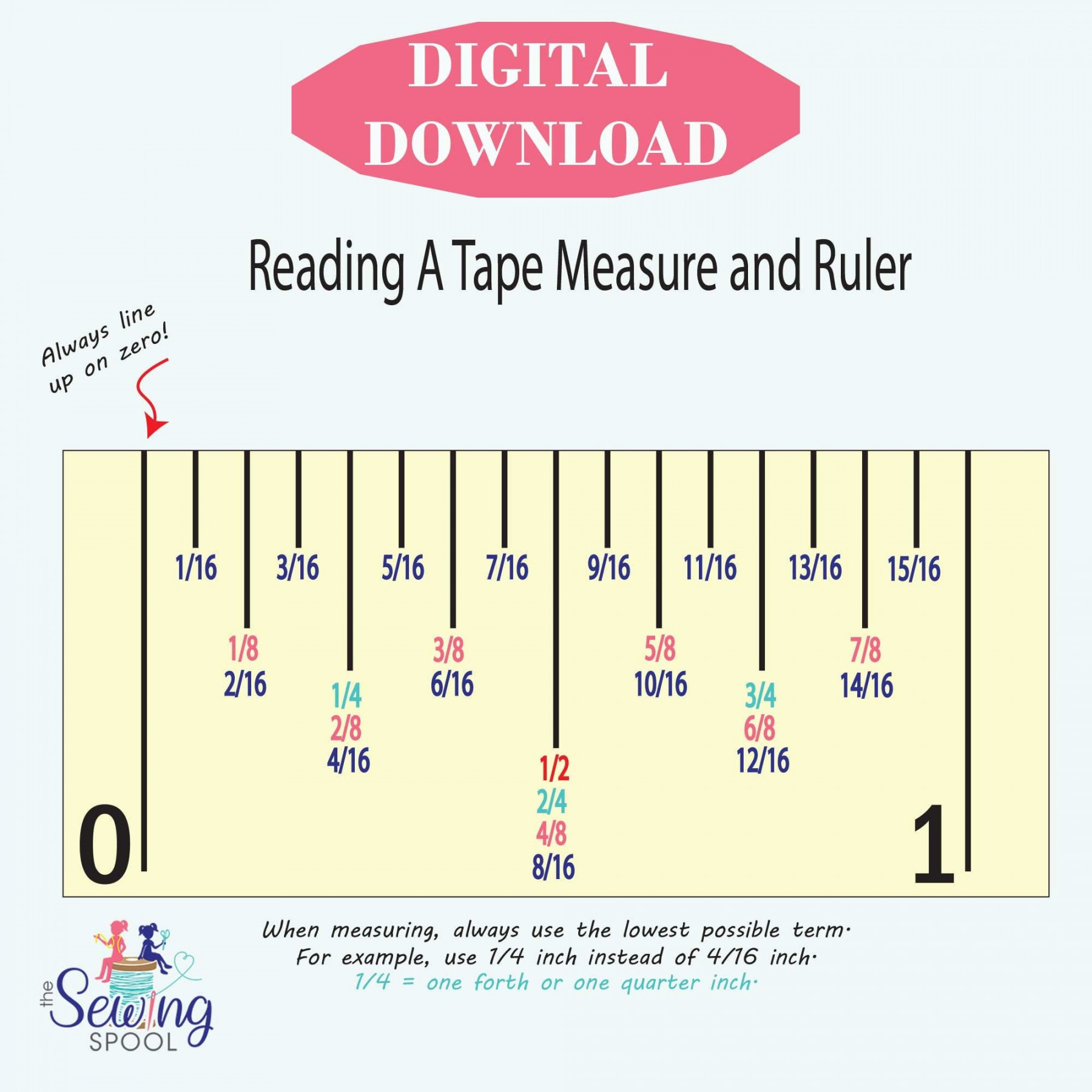 Reading a Tape Measure and Ruler PDF DIGITAL DOWNLOAD - Etsy