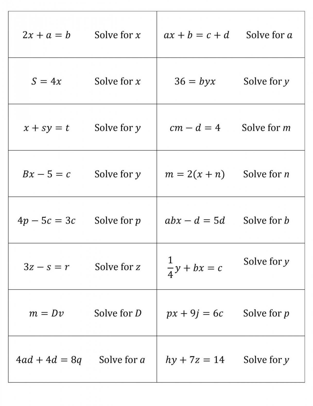 Solving Literal Equations “Connect ” Activity {Student Approved