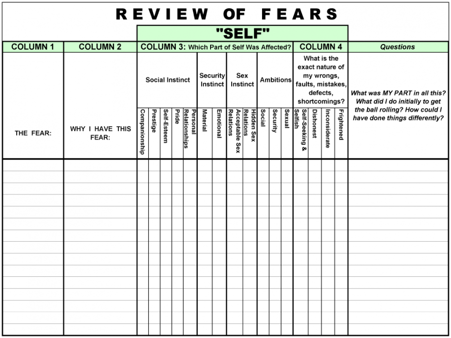 Step  Worksheet Fears » Welcome to Stepping