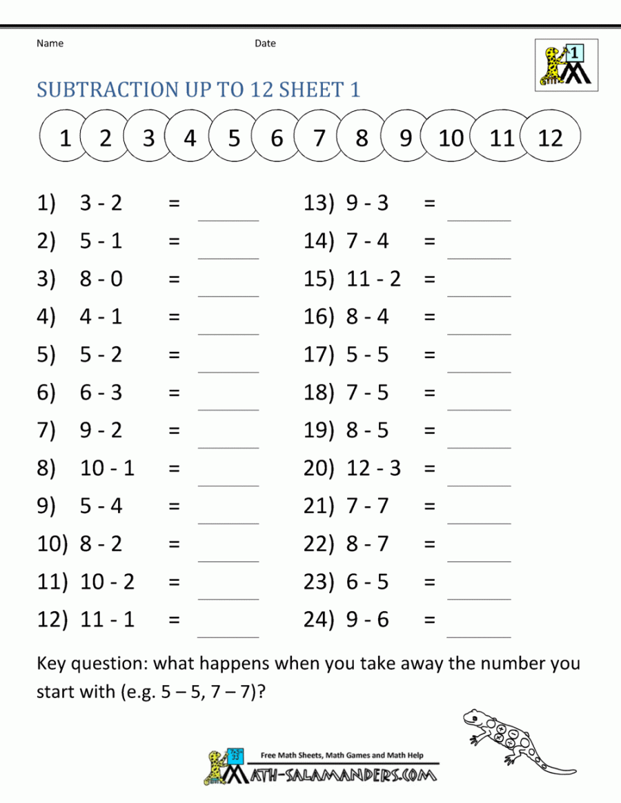 Subtraction Facts Worksheets st Grade