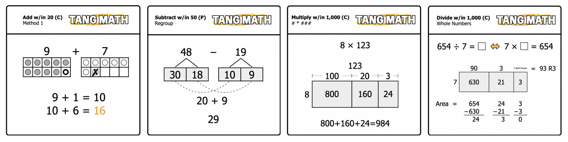 Tang Math - Subscription Overview