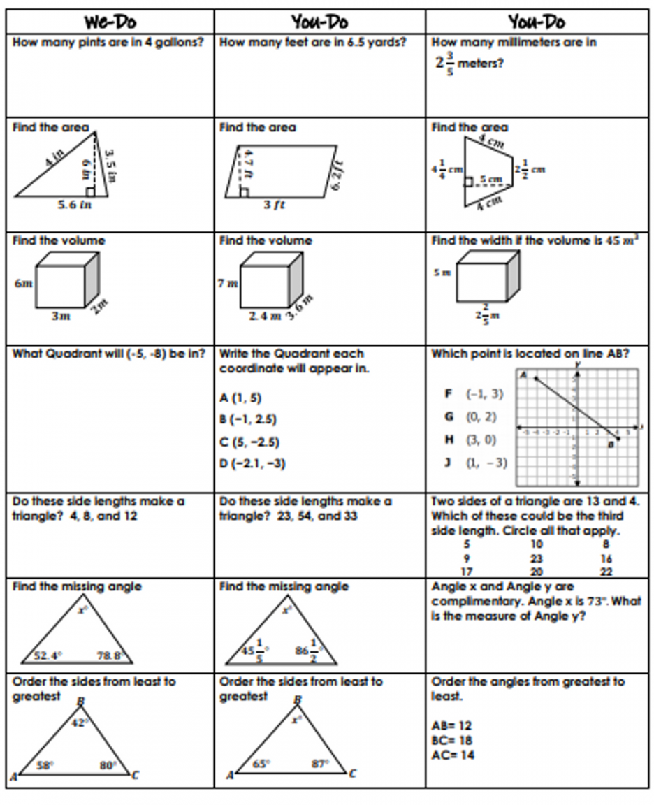 th Grade Geometry Review- We-Do, You-Do Guided Class Activity