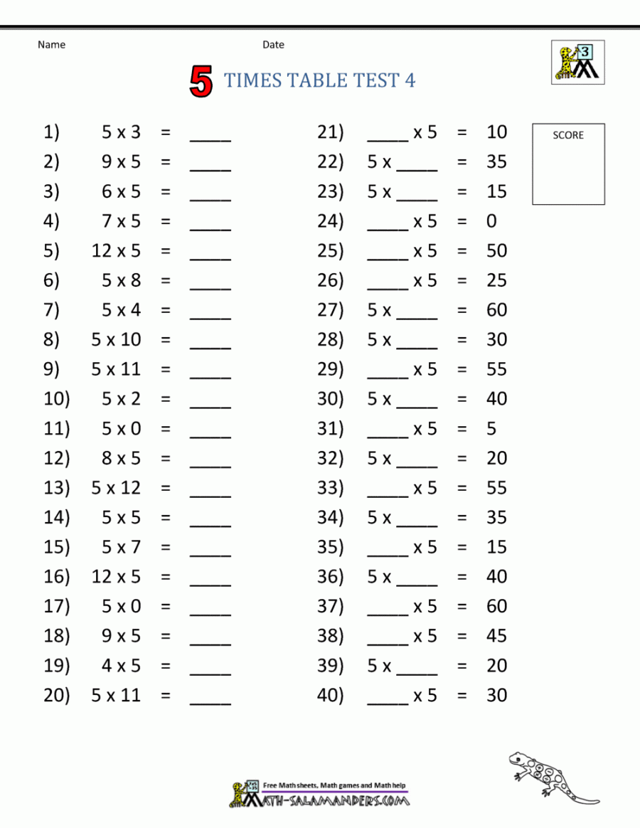 Times Table Math -  Times Table Sheets
