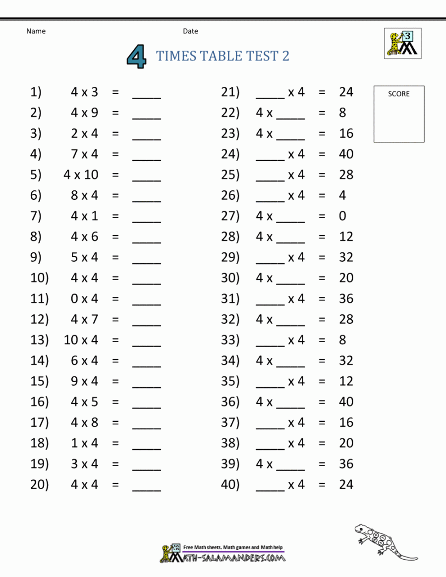 Times Tables for kids -  Times Table Sheets