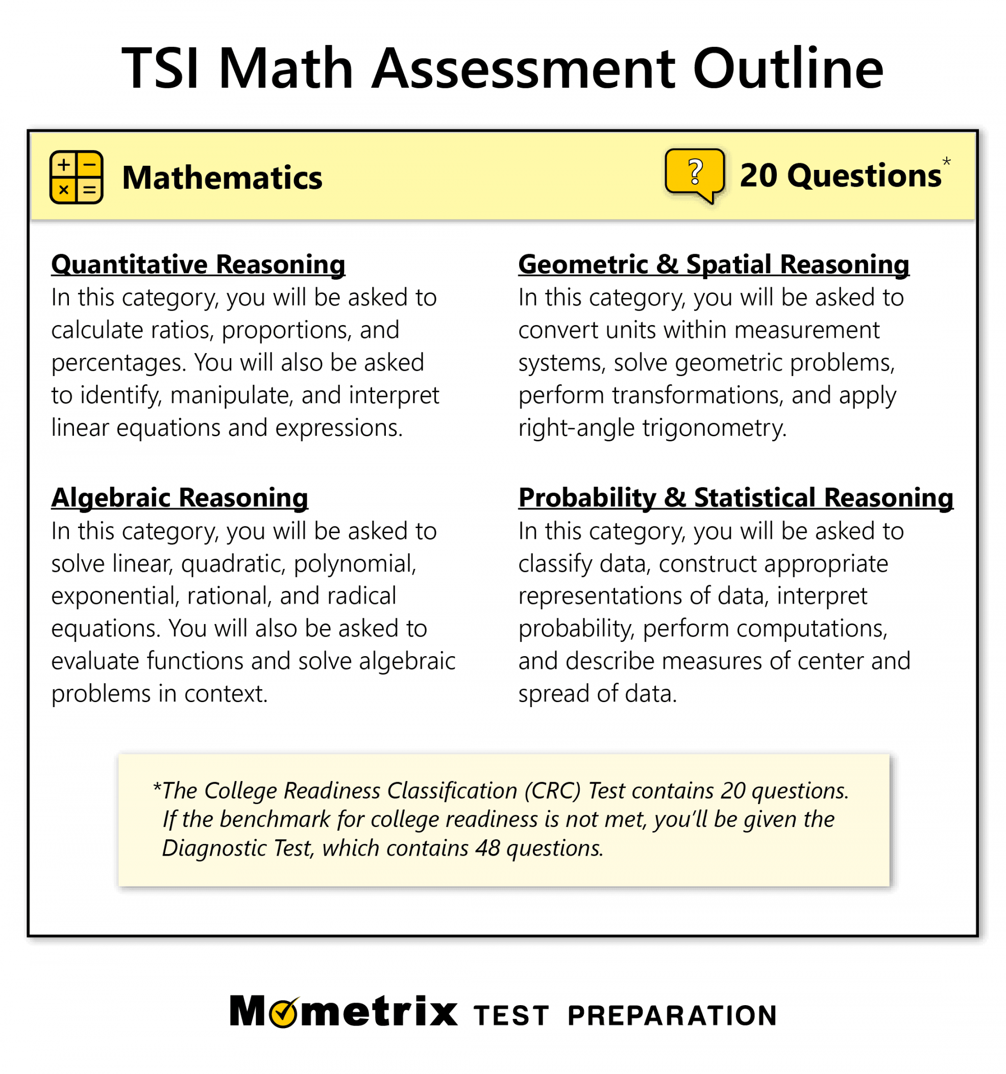 TSI Math Practice Test (updated )