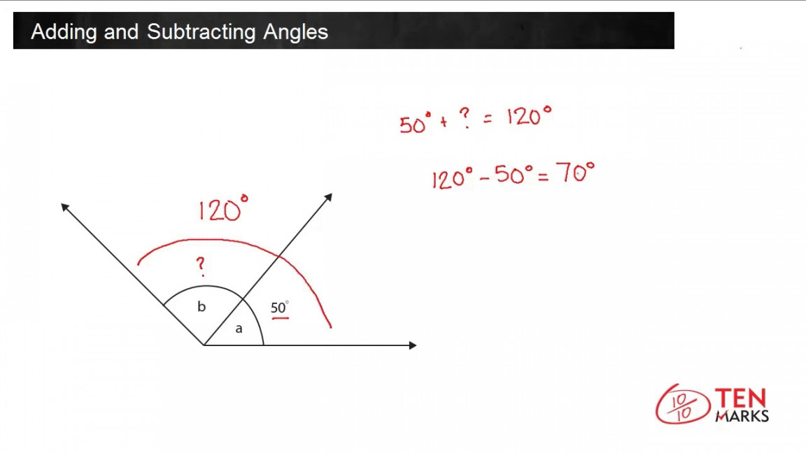 Adding and Subtracting Angles: .MD.