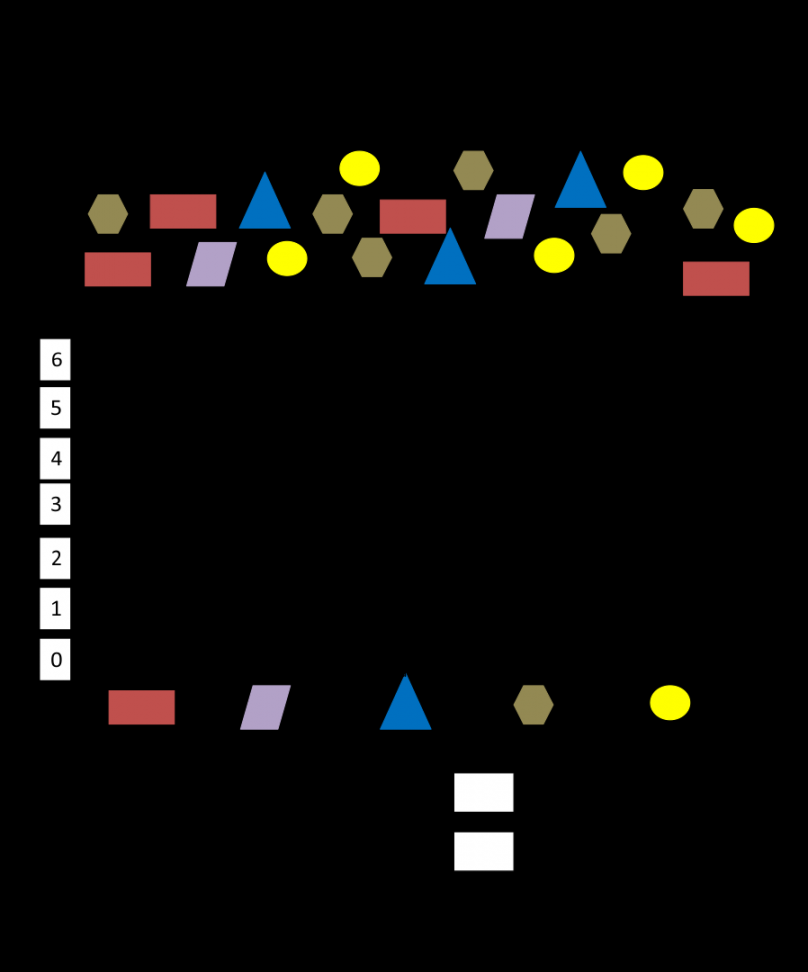 Bar+Graph+Worksheets+nd+Grade  Bar graphs, Graphing, Graphing